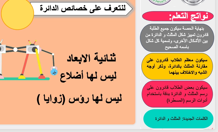 حل درس الدائرة رياضيات الصف الأول 1 نواتج التعلم حل درس الدائرة