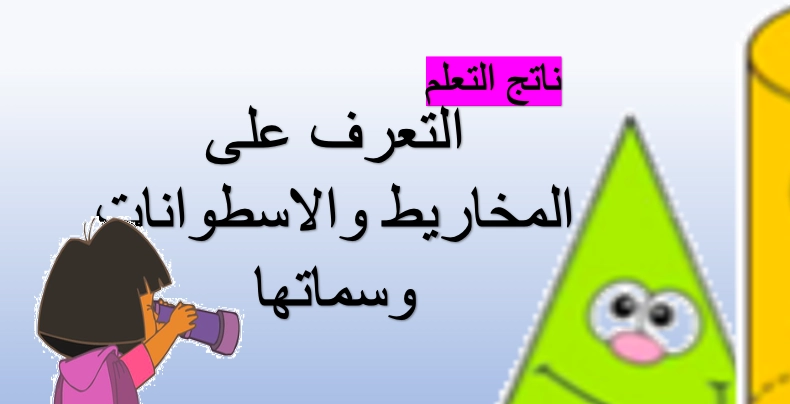 حل درس المخروط و الاسطوانة رياضيات الصف الأول 1 نواتج التعلم حل درس المخروط و الاسطوانة رياضيات الصف الأول