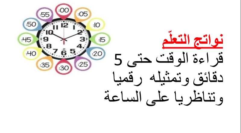 حل درس الوقت بفترات مدتها خمس دقائق رياضيات صف ثاني 1 نواتج التعلم حل درس الوقت بفترات مدتها خمس دقائق