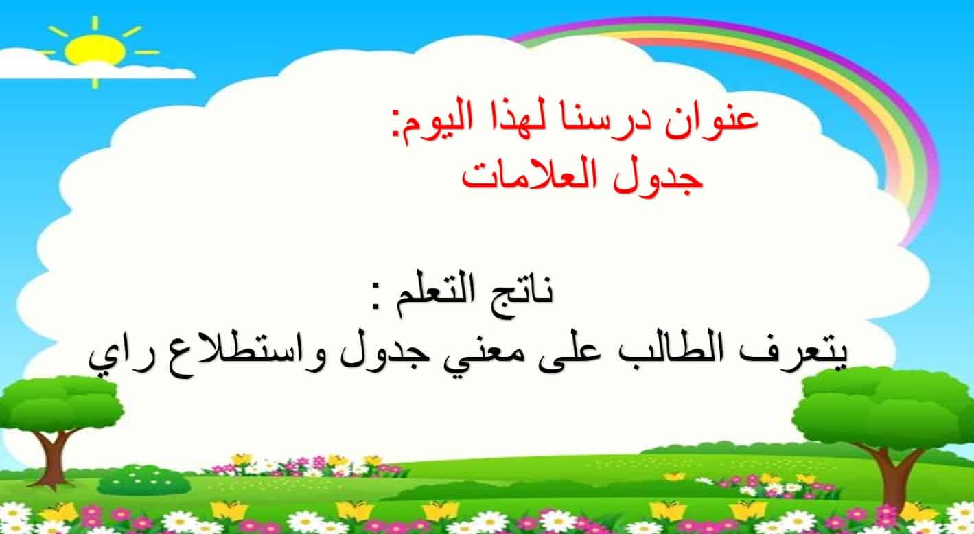 حل درس جداول العلامات رياضيات الصف الأول 1 نواتج التعلم حل درس جداول العلامات