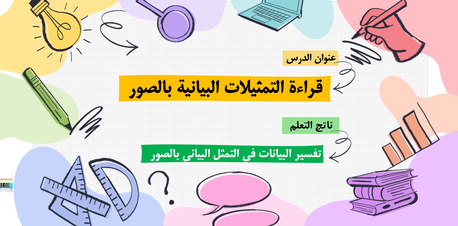 حل درس قراءة التمثيلات البيانية بالصور رياضيات الصف الأول 1 نواتج التعلم حل درس قراءة التمثيلات البيانية بالصور