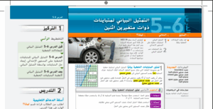 حل درس التمثيل البياني لمتباينات ذوات متغيرين للصف التاسع