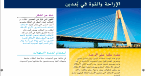 حل درس القوى في بعدين للصف التاسع متقدم
