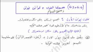 حل درس الوزن و القوة المعيقة للصف العاشر