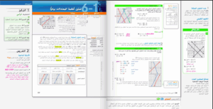حل درس تمثيل انظمة المعادلات بيانيا للصف التاسع