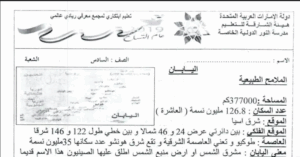 ملخص درس اليابان للصف السادس