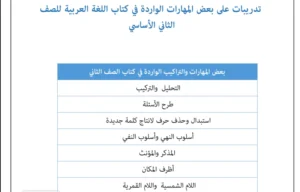 تمارين لغة عربية الصف الثاني