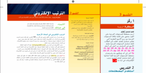 حل درس الترتيب الإلكتروني للصف التاسع