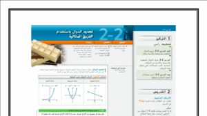 حل درس تحديد الدوال باستخدام الفروق المتتالية للصف العاشر