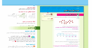 حل درس حساب ناتج ضرب الكسور للصف السادس