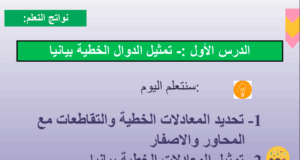 حل درس تمثيل المعادلات الخطية بيانيا للصف التاسع