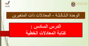 حل درس كتابة المعادلات الخطية للصف الثامن