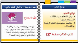 حل درس ما احلى شتاء بلادي الصف الرابع 221 حل درس ما احلى شتاء بلادي الصف الرابع
