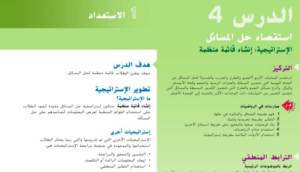 حل درس استقصاء حل مسائل وضع قائمة منظمة للصف الرابع 73 حل درس استقصاء حل مسائل وضع قائمة منظمة للصف الرابع