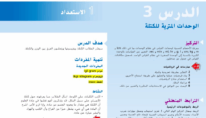 حل درس الوحدات المترية للكتلة للصف الرابع 71 حل درس الوحدات المترية للكتلة للصف الرابع