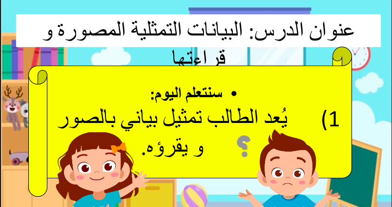 حل درس رسم التمثيلات البيانية بالصور للصف الاول