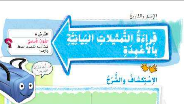 حل درس قراءة التمثيلات البيانية بالاعمدة للصف الاول 1 حل درس قراءة التمثيلات البيانية بالاعمدة للصف الاول