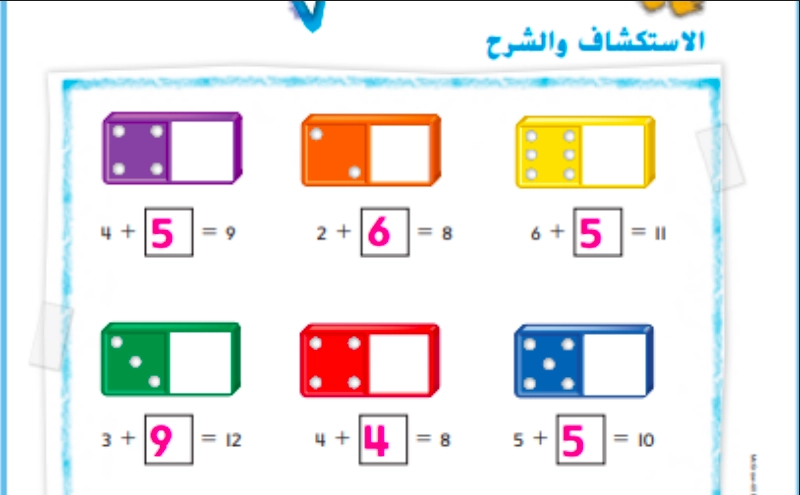 حل درس الحدود الجمعية الناقصة رياضيات صف ثاني 1 نواتج التعلم حل درس الحدود الجمعية الناقصة رياضيات صف ثاني
