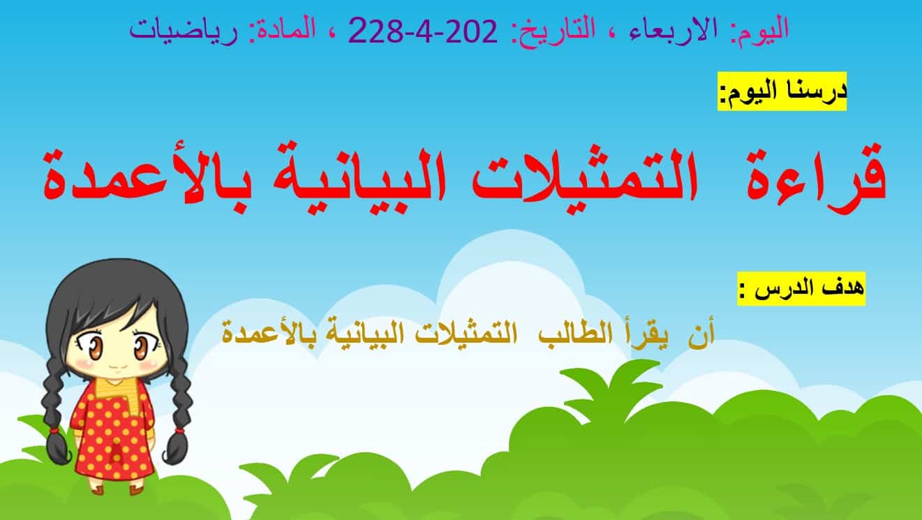 نواتج التعلم حل درس قراءة التمثيلات البيانية بالاعمدة