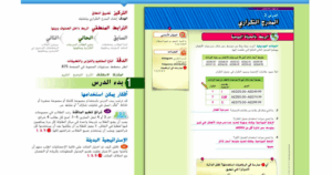 حل درس المدرج التكراري للصف السادس