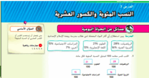 حل درس النسب المئوية و الاعداد العشرية للصف السادس