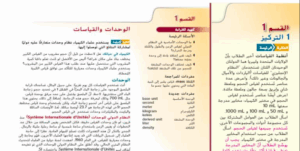 حل درس الوحدات والقياسات للصف التاسع