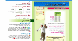 حل درس تفسير التمثيلات البيانية بالخطوط للصف السادس