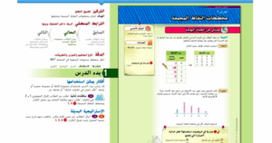 حل درس مخططات النقاط المجمعة للصف السادس