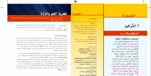 حل درس نظرية الكم والذرة للصف التاسع