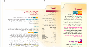 حل درس الذرات والعناصر والمركبات أحياء للصف التاسع متقدم