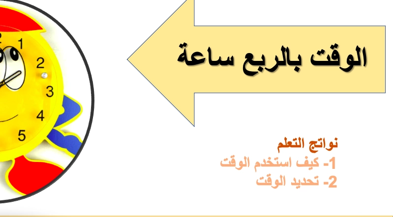 حل درس الوقت بالربع ساعة رياضيات صف ثاني 1 نواتج التعلم حل درس الوقت بالربع ساعة