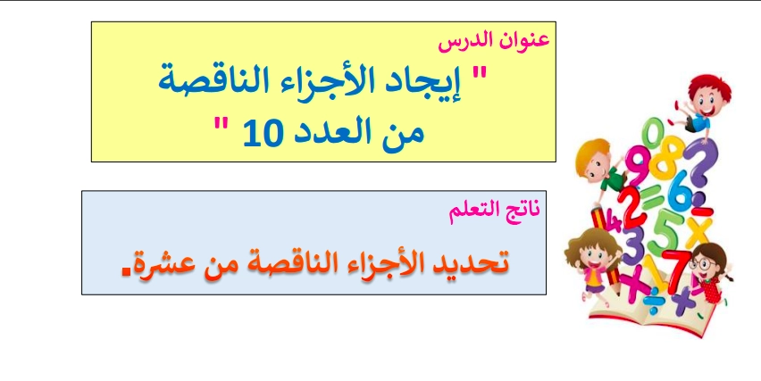 حل درس ايجاد الاجزاء الناقصة من العدد 10 رياضيات صف أول 1 نواتج التعلم حل درس ايجاد الاجزاء الناقصة من العدد 10
