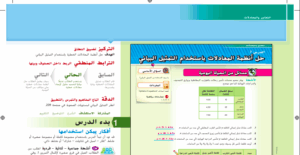 حل درس حل انظمة المعادلات باستخدام التمثيل البياني للصف الثامن