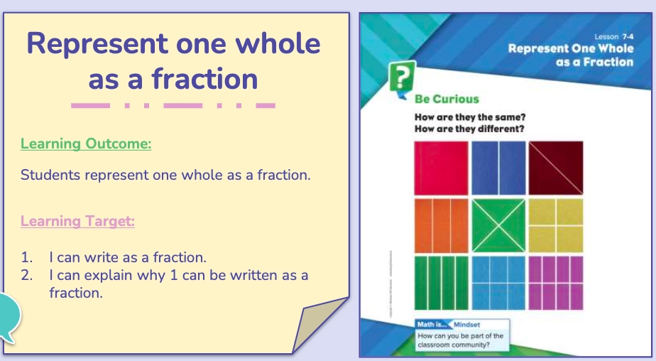 حل درس Represent One Whole as a Fraction رياضيات منهج إنجليزي صف ثالث 1 نواتج التعلم حل درس Represent One Whole as a Fraction رياضيات منهج إنجليزي صف ثالث