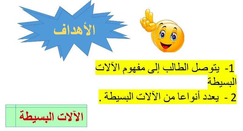 حل درس استخدام الآلات البسيطة
