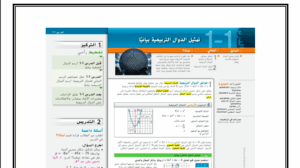 حل درس تمثيل الدوال التربيعية بيانيا للصف العاشر