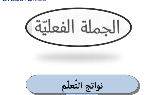 حل درس الجملة الفعلية للصف الثاني عشر 2 حل درس الجملة الفعلية للصف الثاني عشر