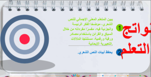 الفكرة الرئيسية لقصيدة غذوتك مولودا