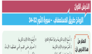 بوربوينت الزواج طريق الاستعفاف