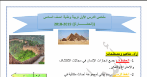 تلخيص درس الحضارة