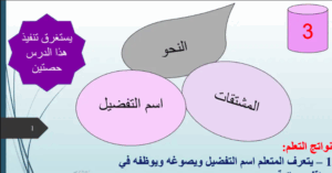 حل درس اسم التفضيل الصف الحادي عشر