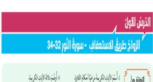 حل درس الزواج طريق الاستعفاف تربية اسلامية صف ثاني عشر
