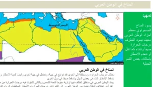 حل درس المناخ والنبات الطبيعي في الوطن العربي الصف التاسع