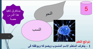 حل درس النسب للصف الحادي عشر