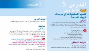 حل درس تجميع المستطيلات لايجاد المساحة للصف الثالث