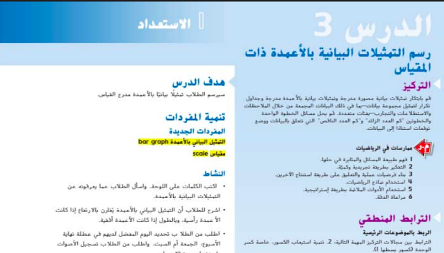 حل درس رسم تمثيل بياني بالاعمدة مقياسي للصف الثالث 1 حل درس رسم تمثيل بياني بالاعمدة مقياسي للصف الثالث