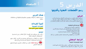 حل درس رسم وتحليل التمثيل البياني بالنقاط المجمعة للصف الثالث