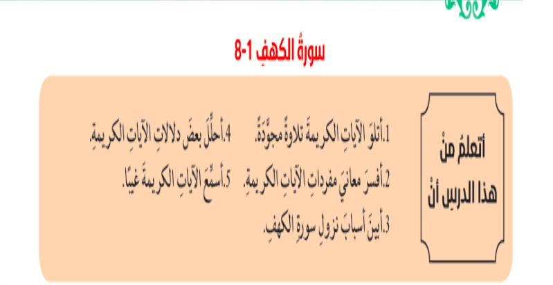 حل درس سورة الكهف 1-8 للصف العاشر 1 حل درس سورة الكهف 1-8 للصف العاشر
