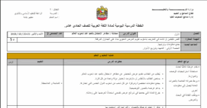 حل درس مظاهر الاحتفال بالعيد عند شعوب العالم للصف الحادي عشر