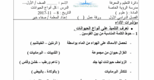ورقة عمل درس الموقع والحركة للصف الأول 158 ورقة عمل درس الموقع والحركة للصف الأول